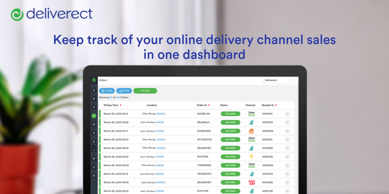 trivec-partner-integration-deliverect