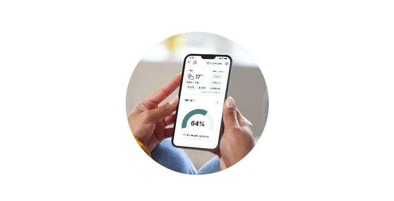 Realtime verkoopcijfers